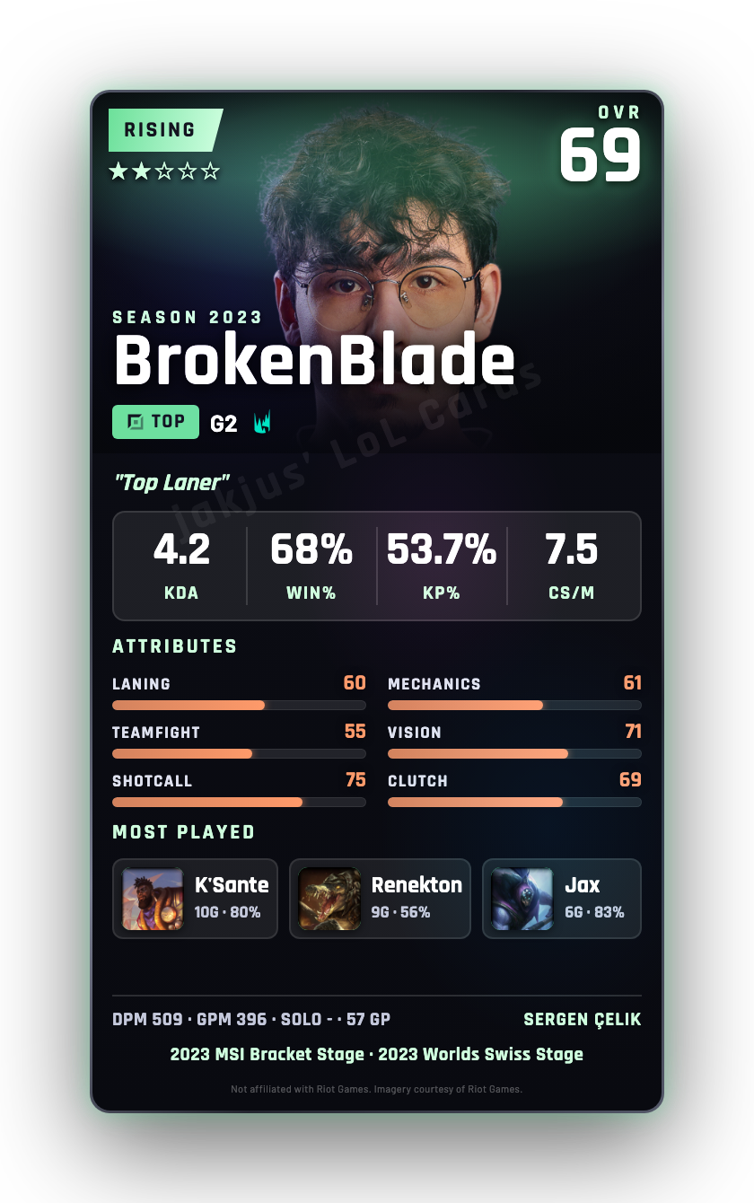 BrokenBlade