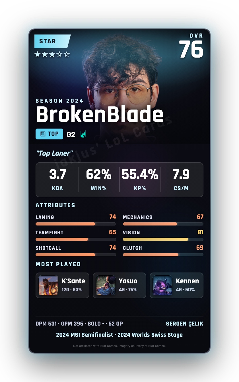 BrokenBlade