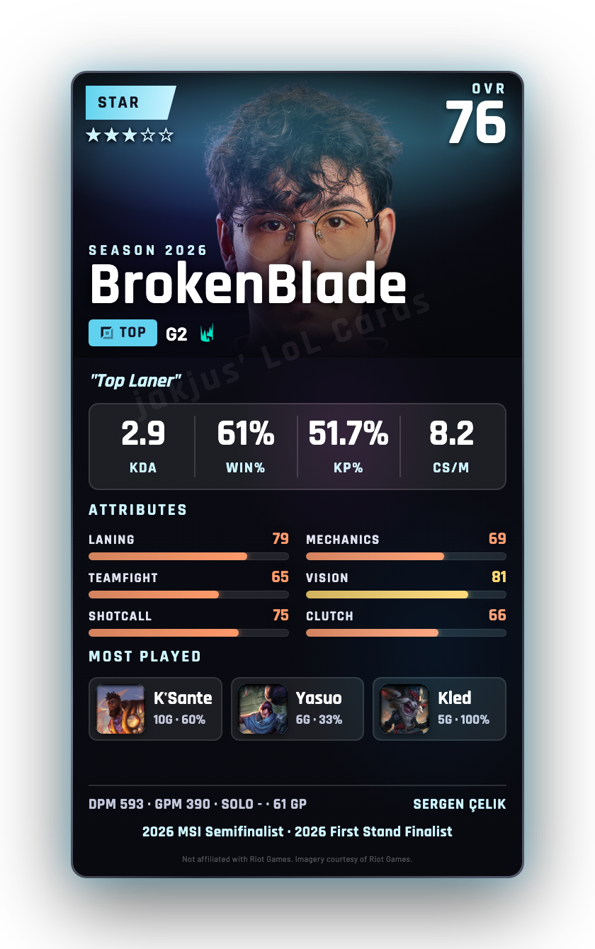 BrokenBlade