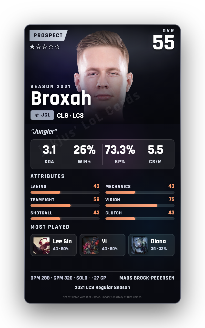 Broxah