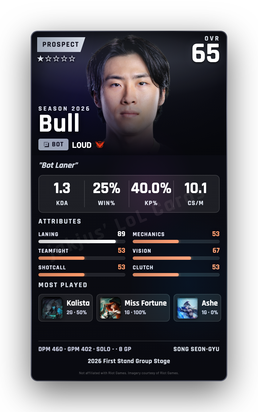 Bull