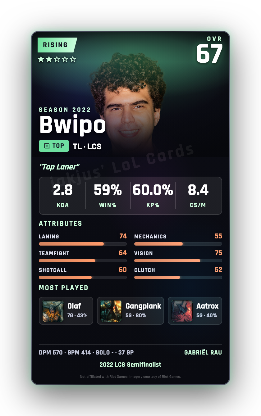 Bwipo