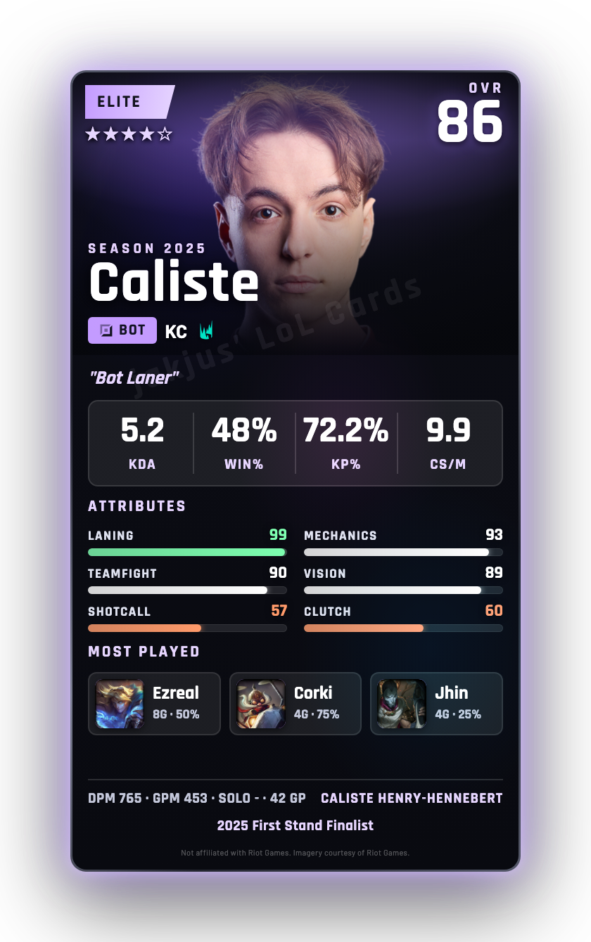 Caliste