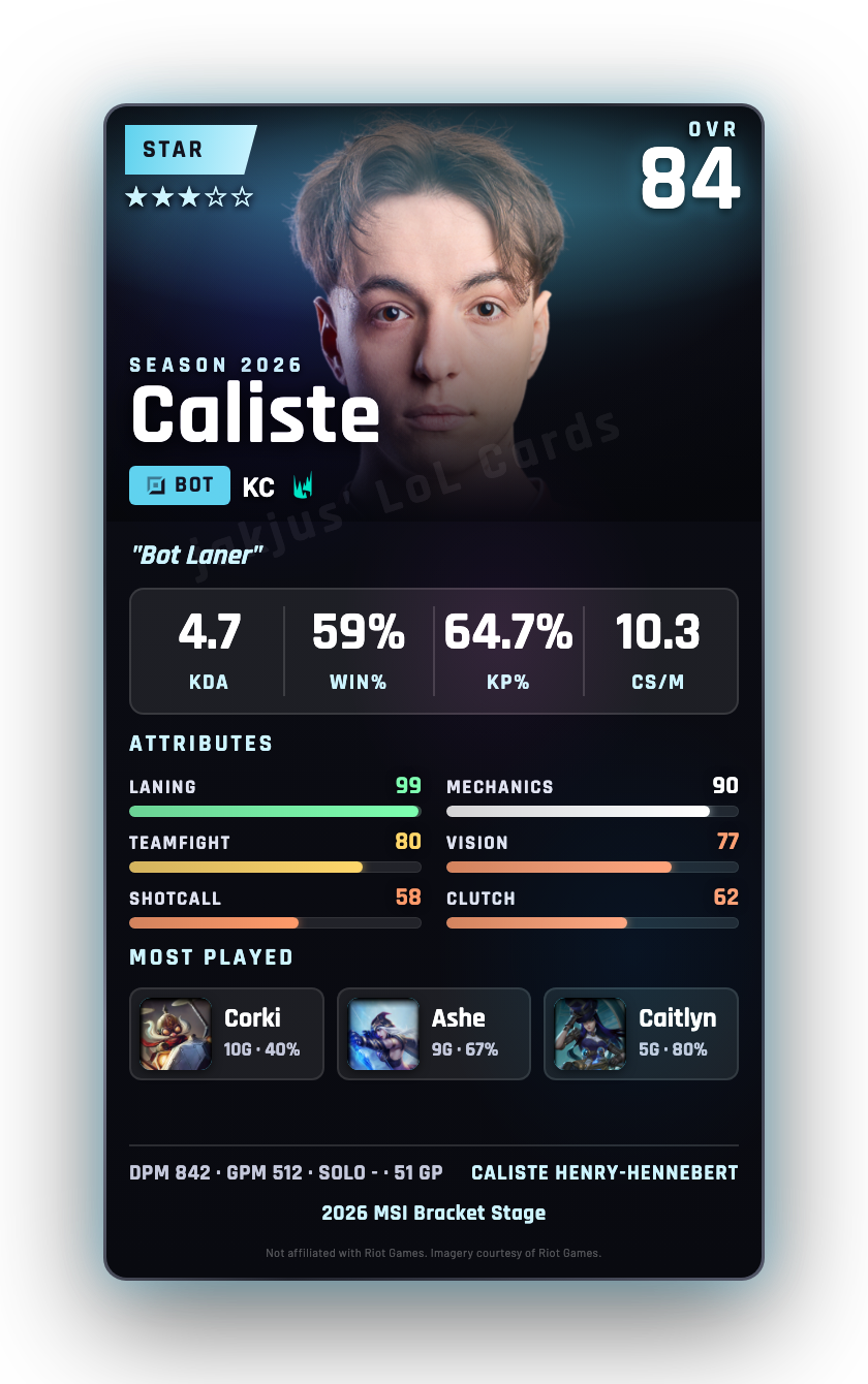 Caliste