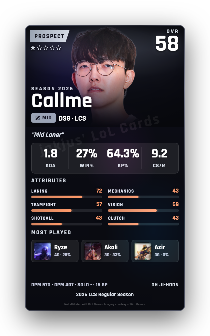 Callme