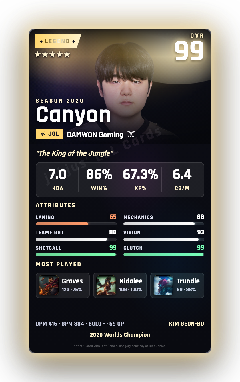 Canyon