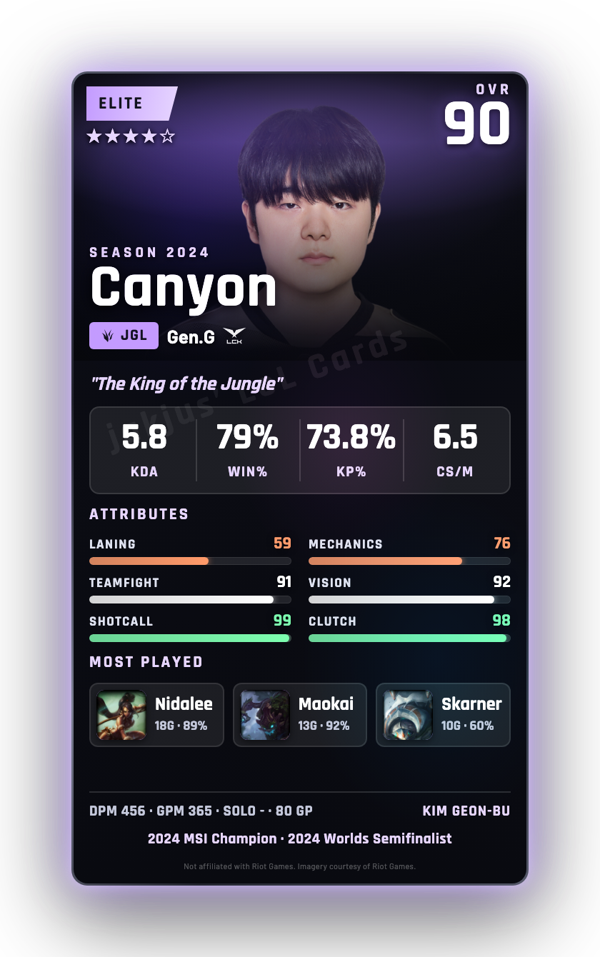Canyon