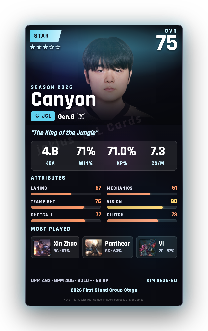 Canyon