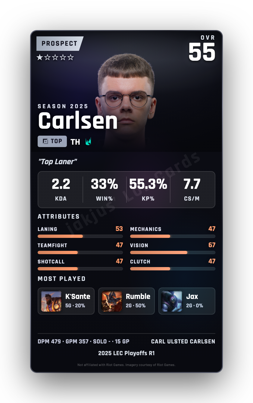 Carlsen