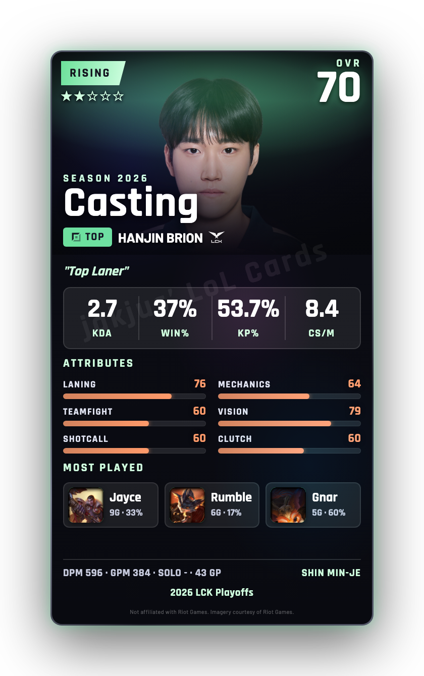 Casting