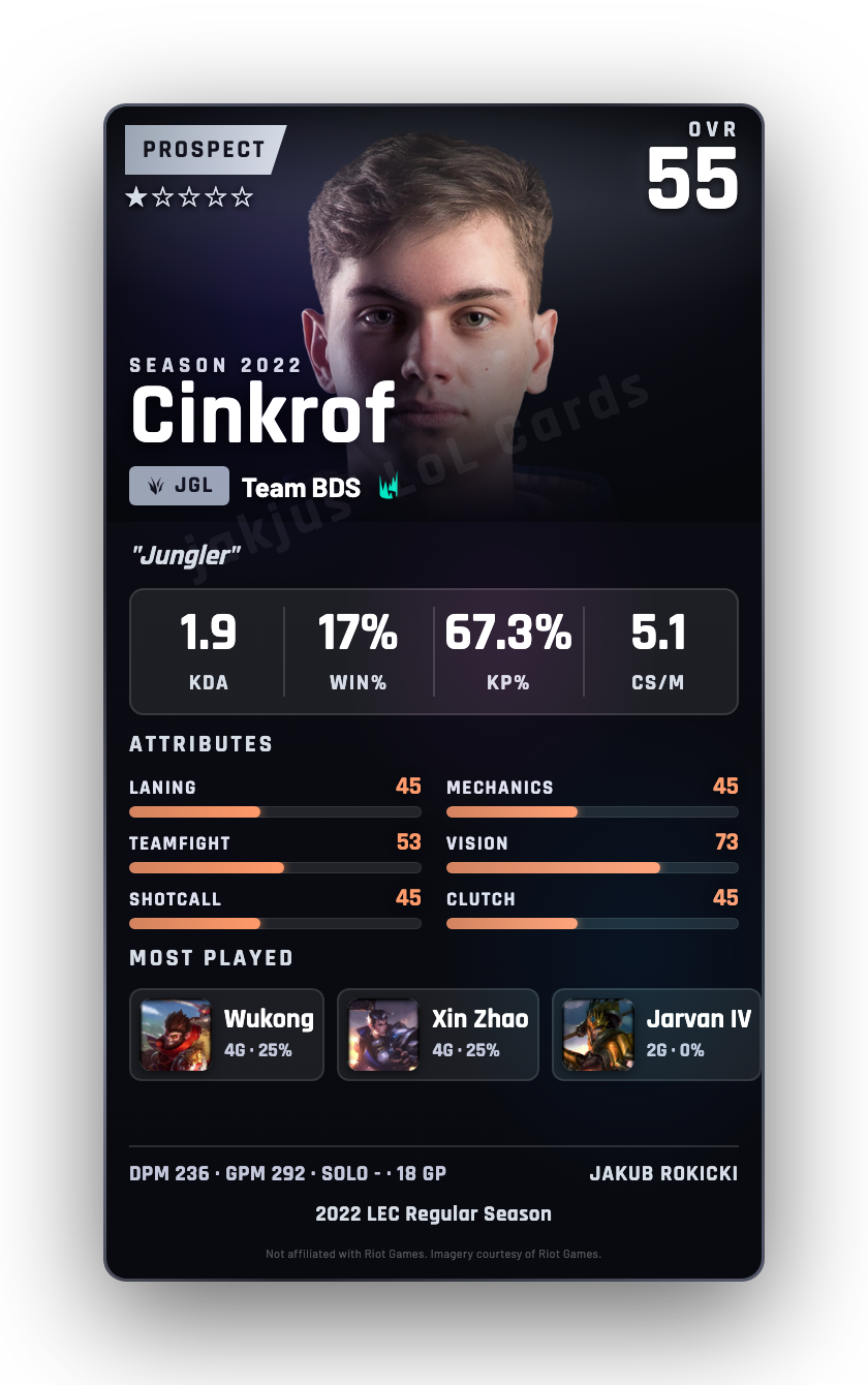 Cinkrof