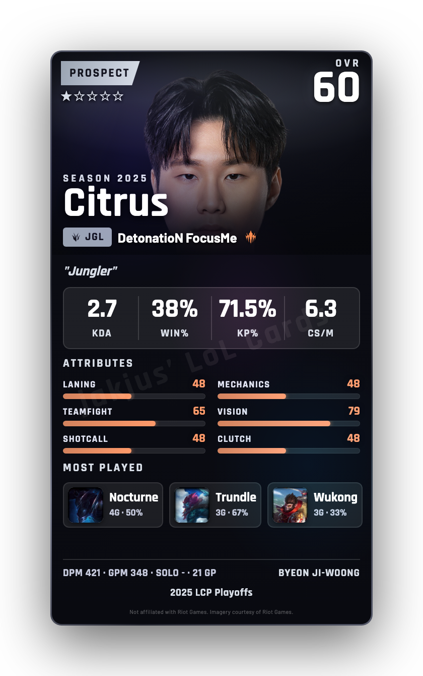 Citrus
