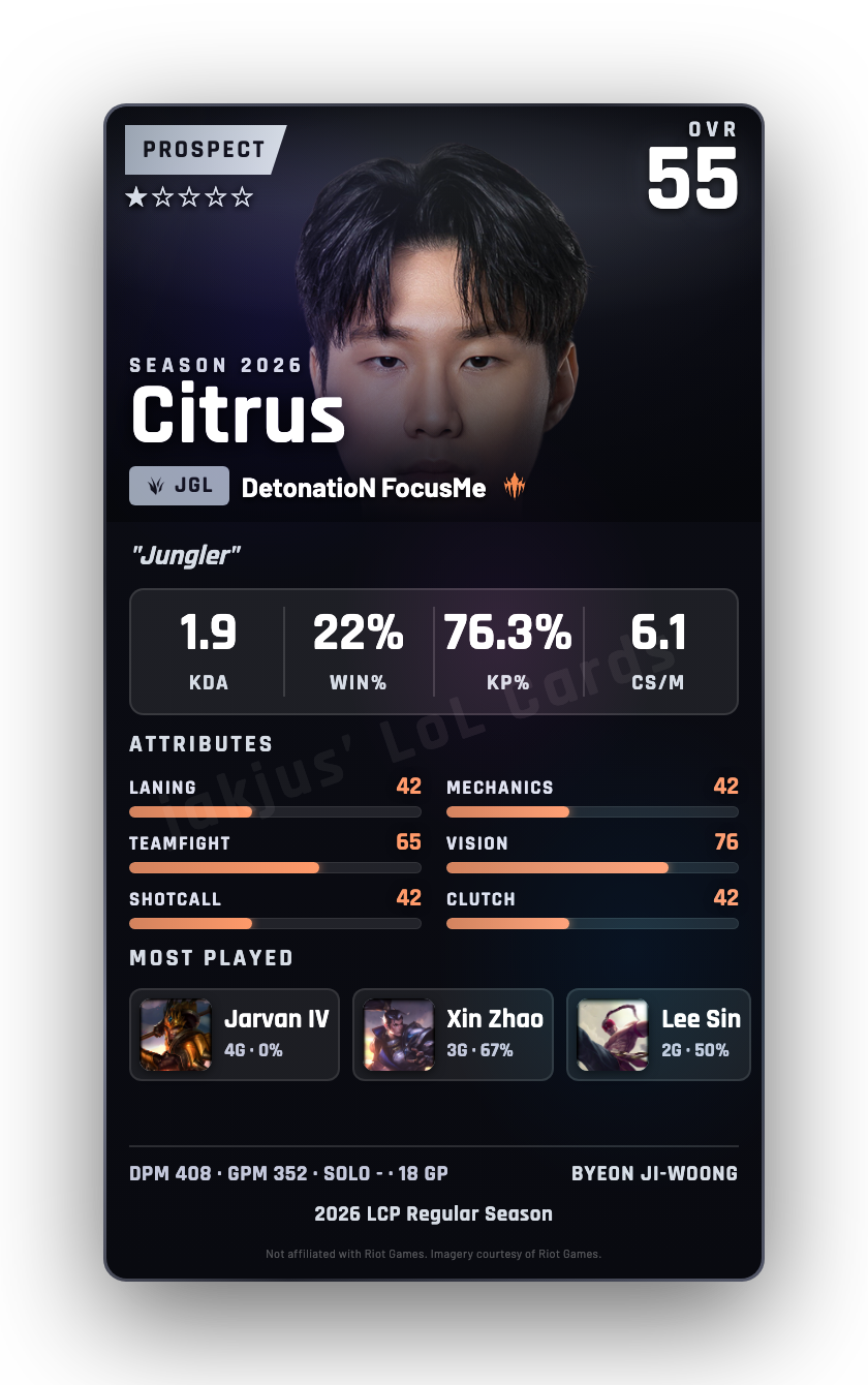 Citrus