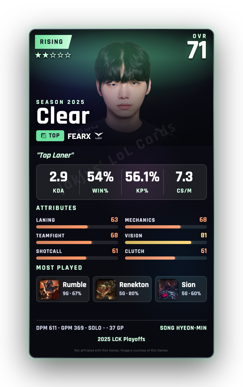 Clear