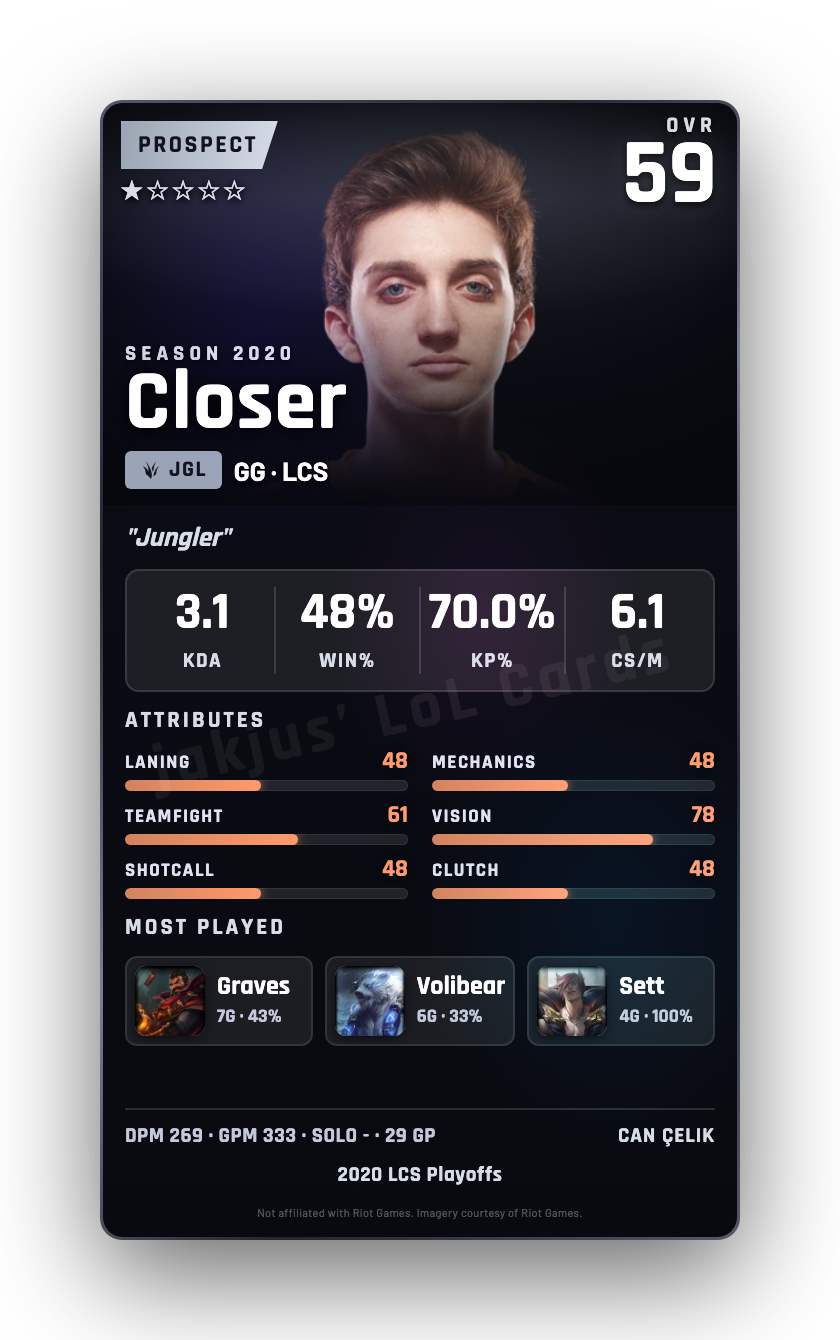 Closer