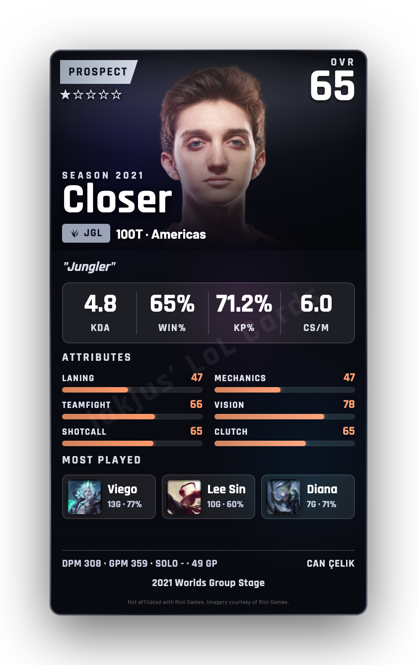 Closer