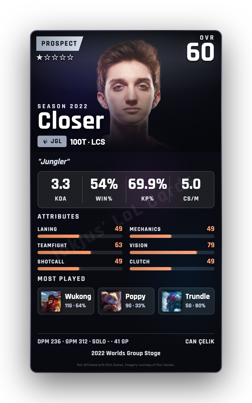 Closer