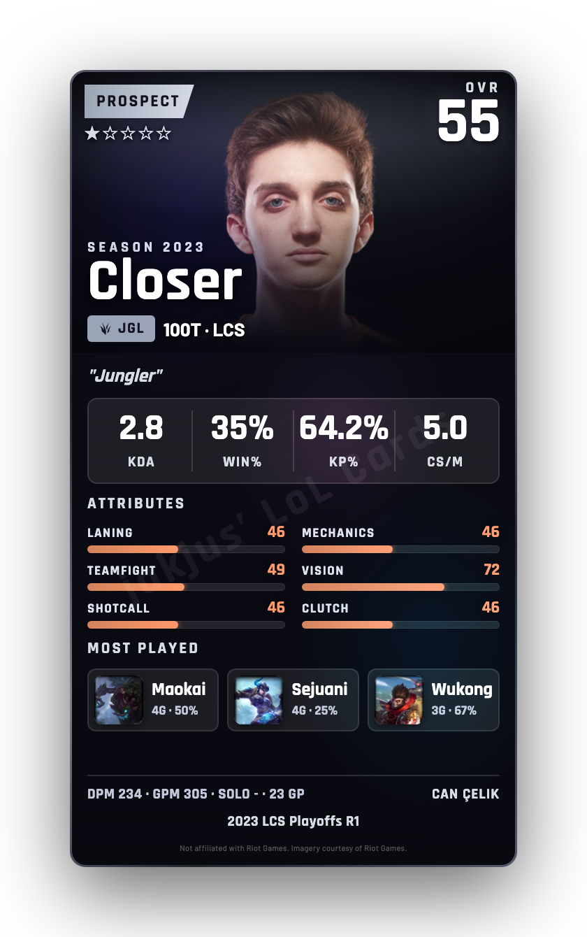 Closer