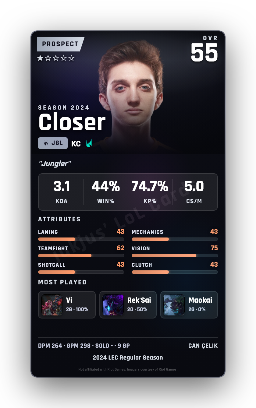 Closer
