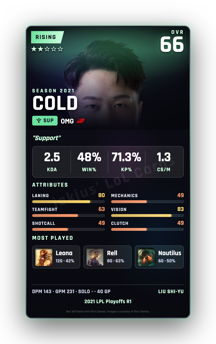 COLD