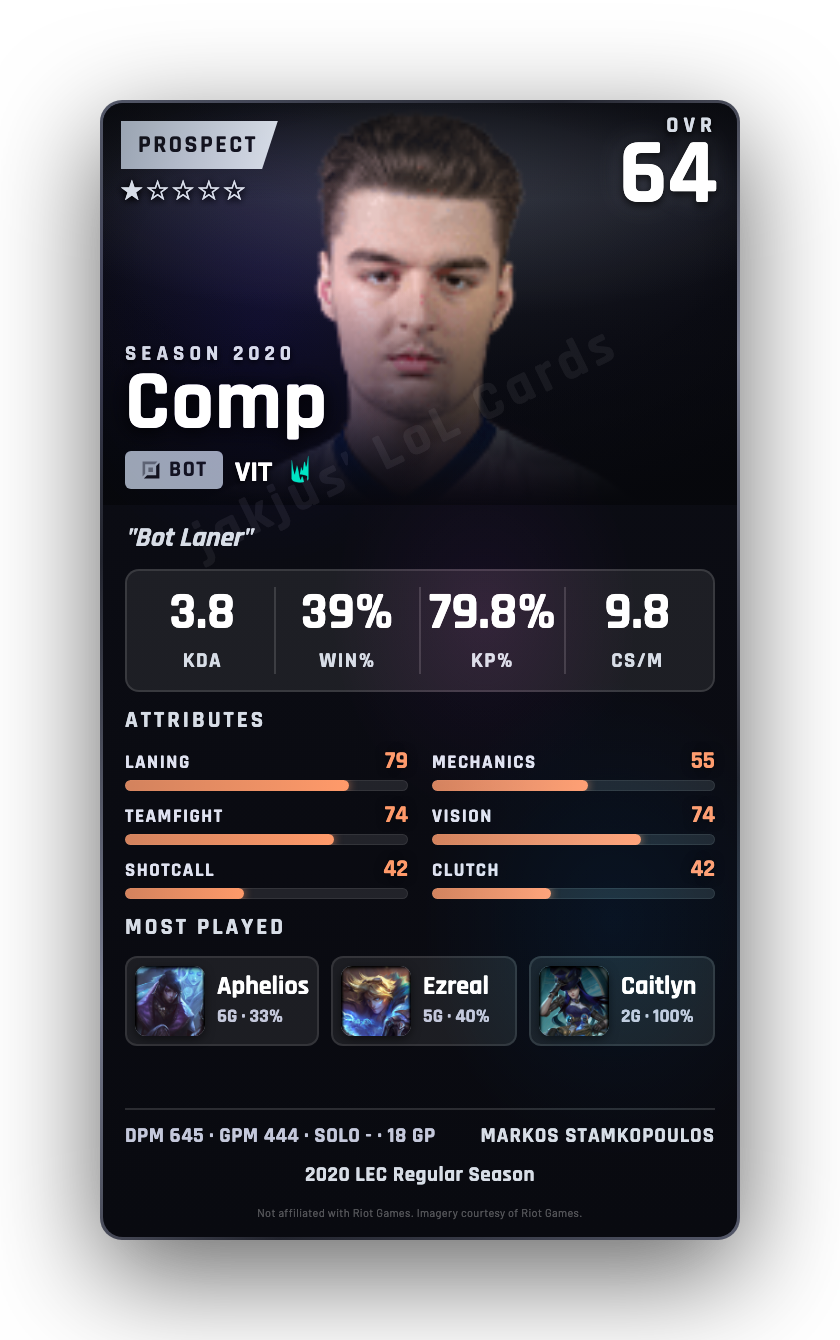 Comp