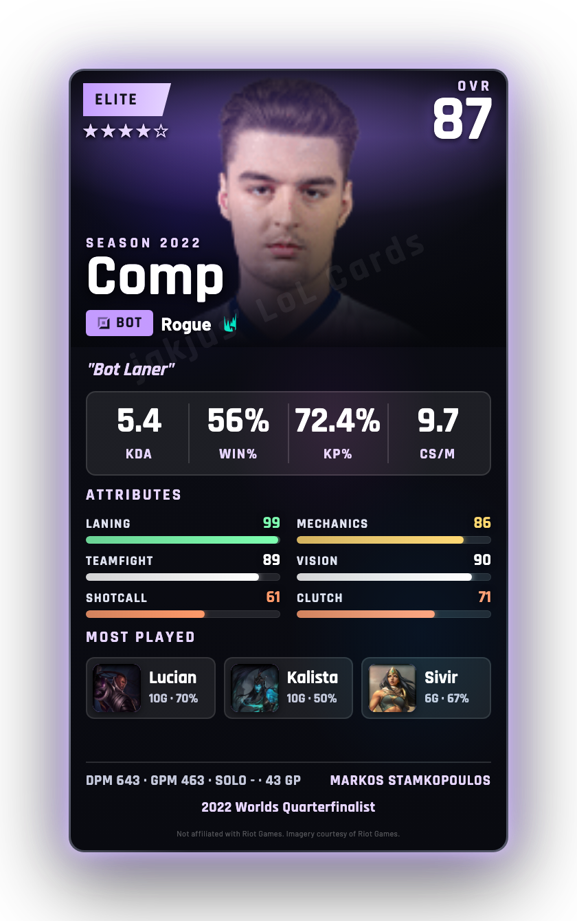 Comp
