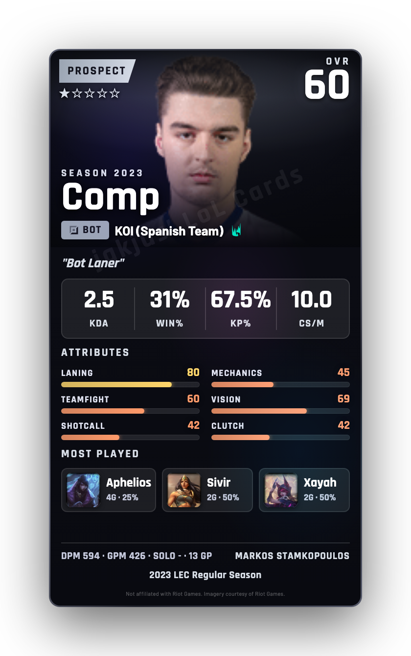 Comp