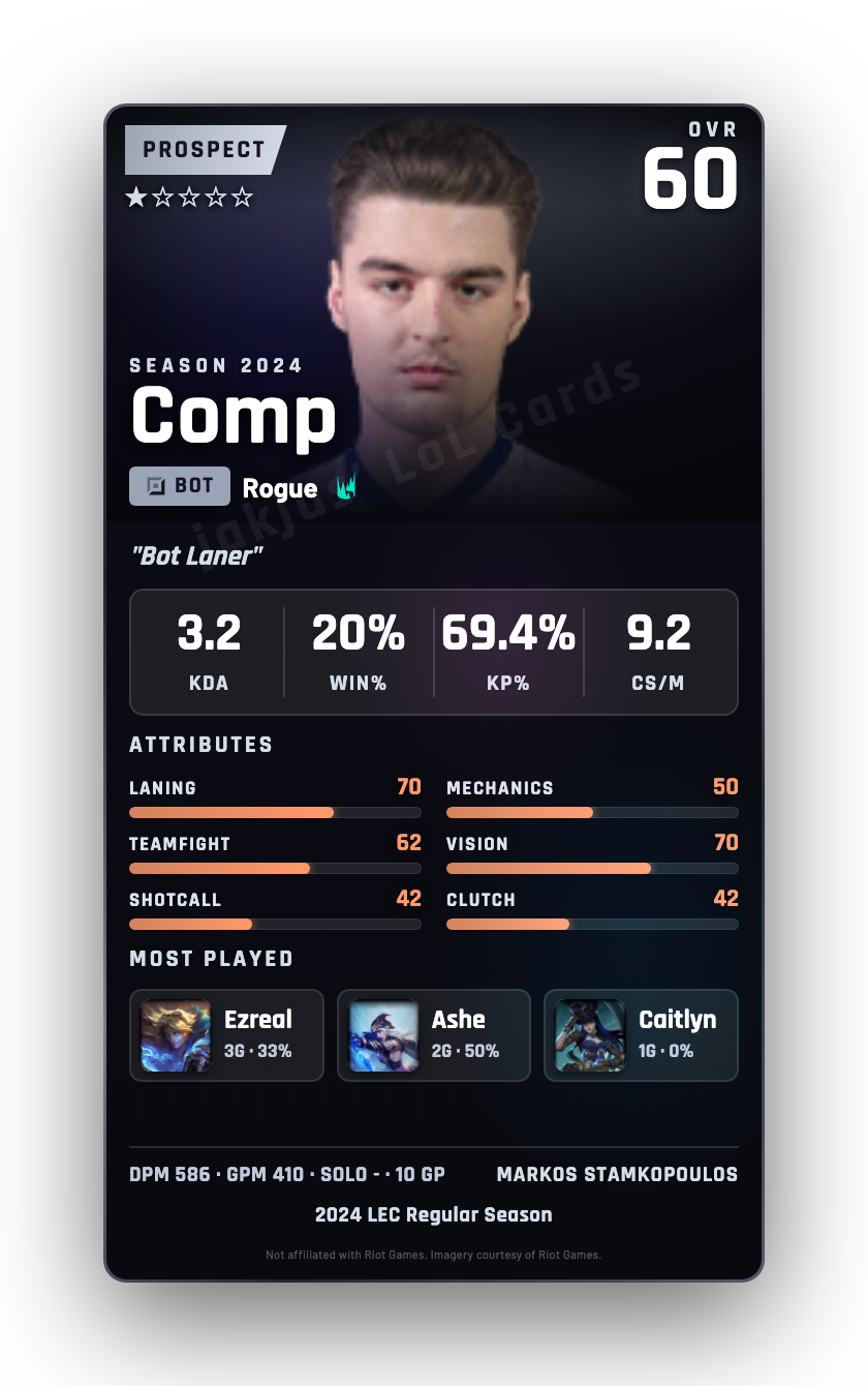Comp
