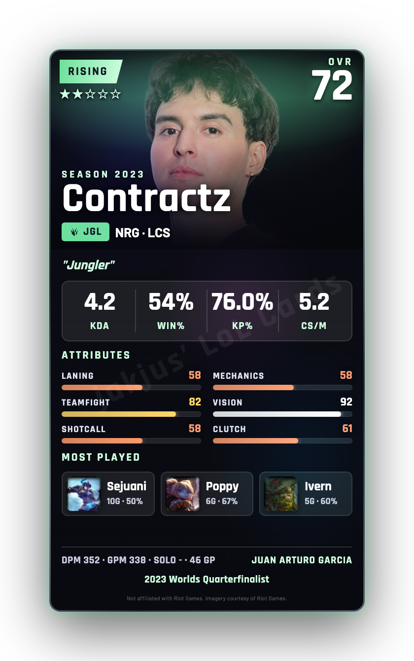 Contractz
