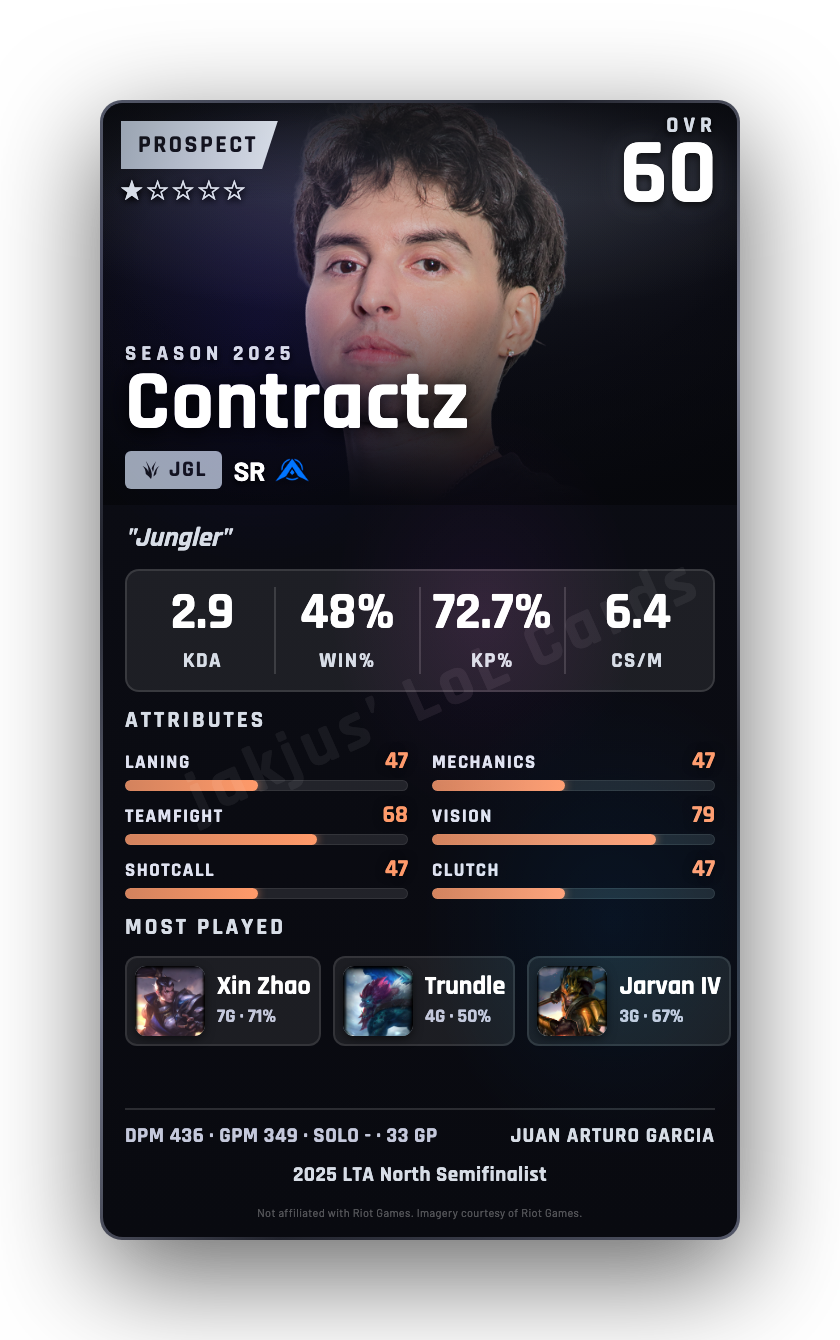 Contractz