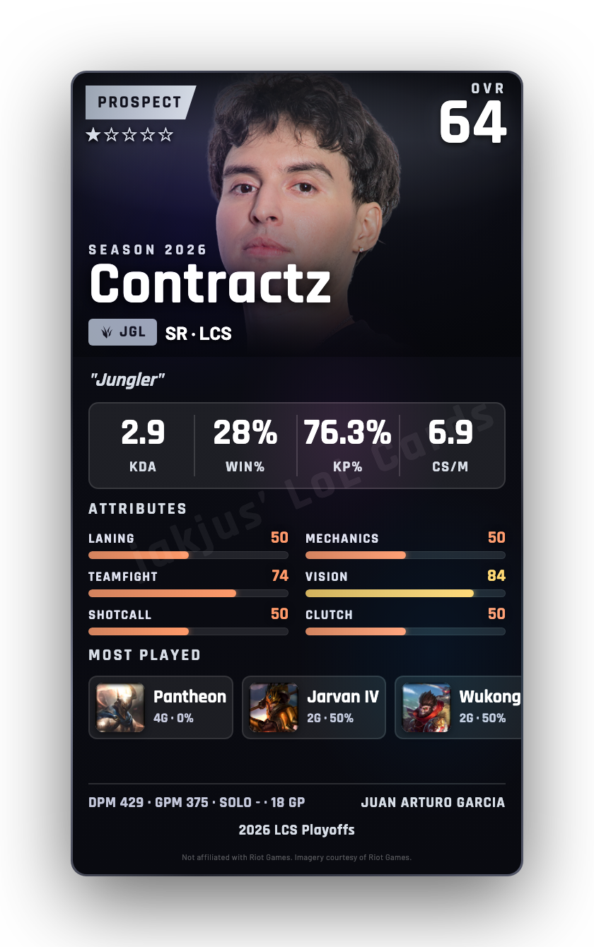Contractz
