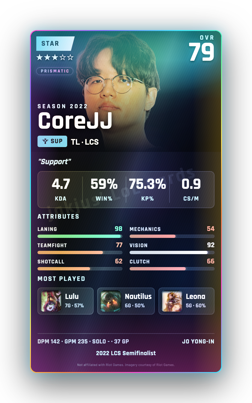 CoreJJ