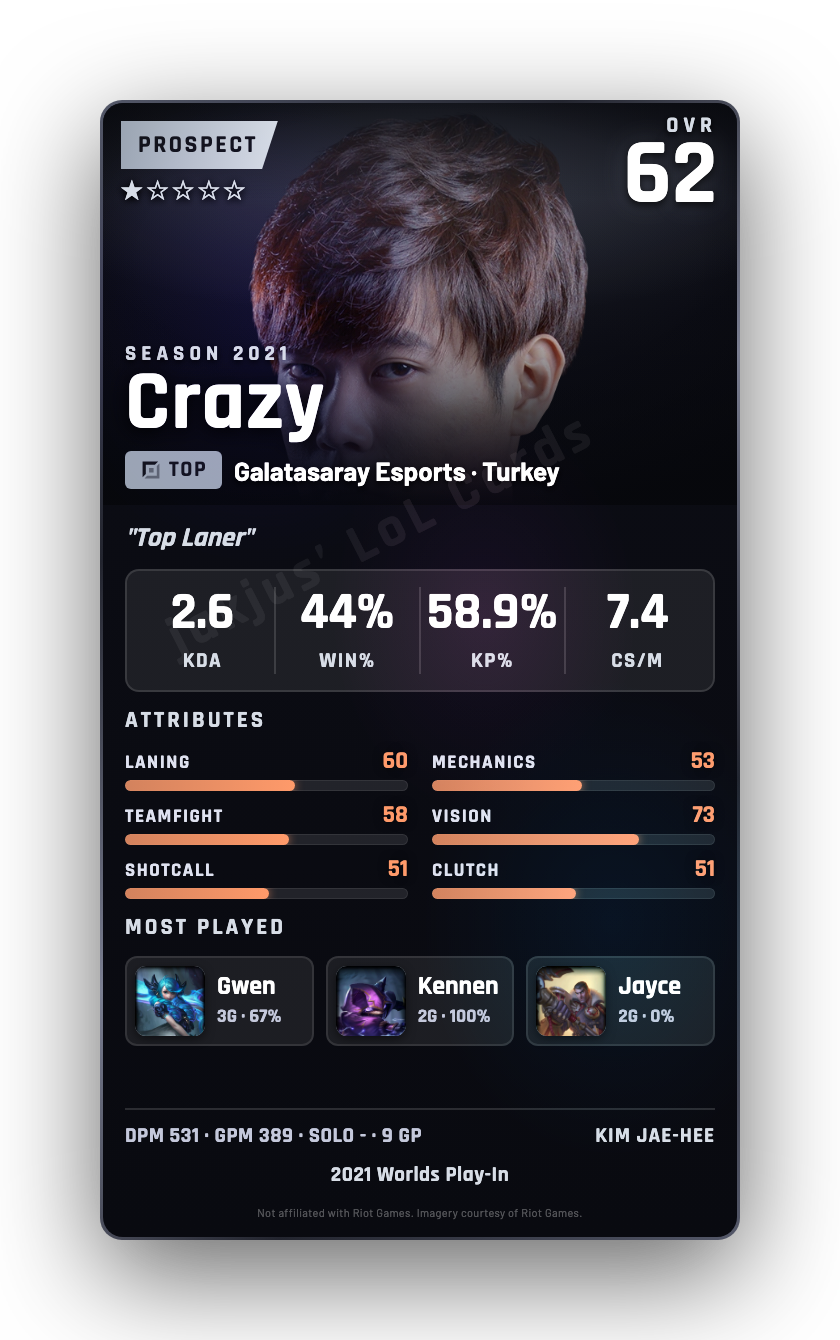 Crazy