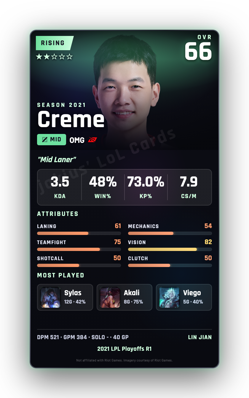 Creme