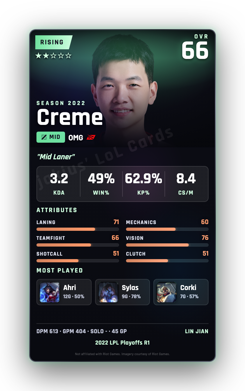 Creme
