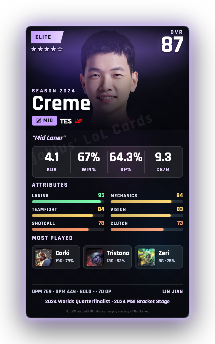 Creme