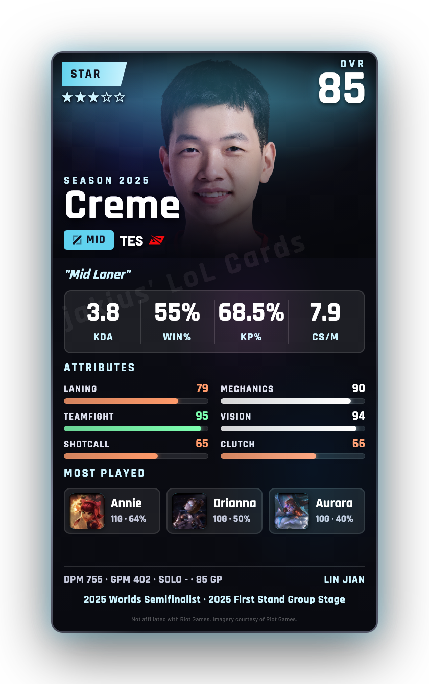 Creme