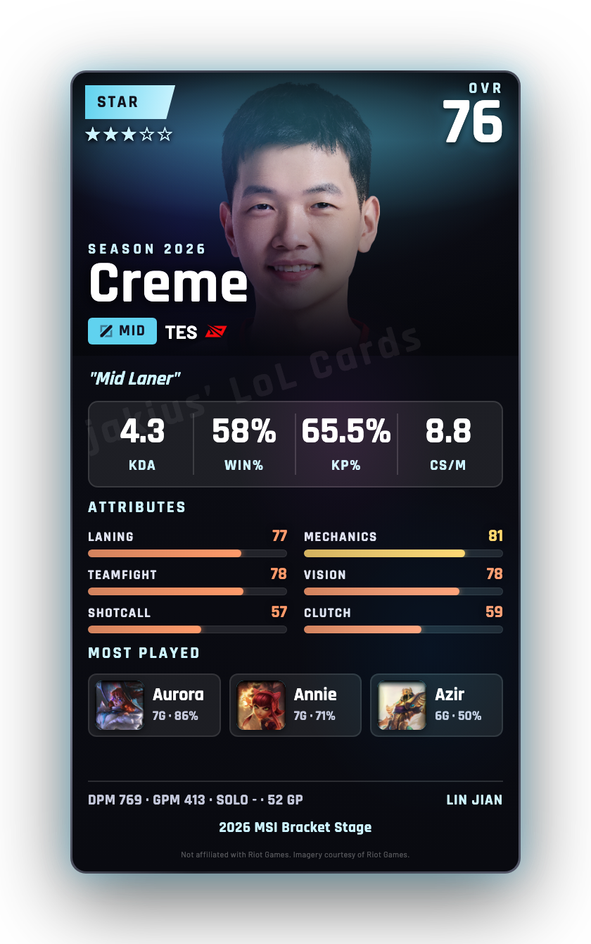 Creme