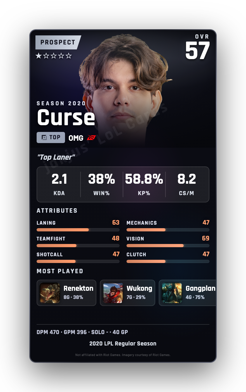 Curse