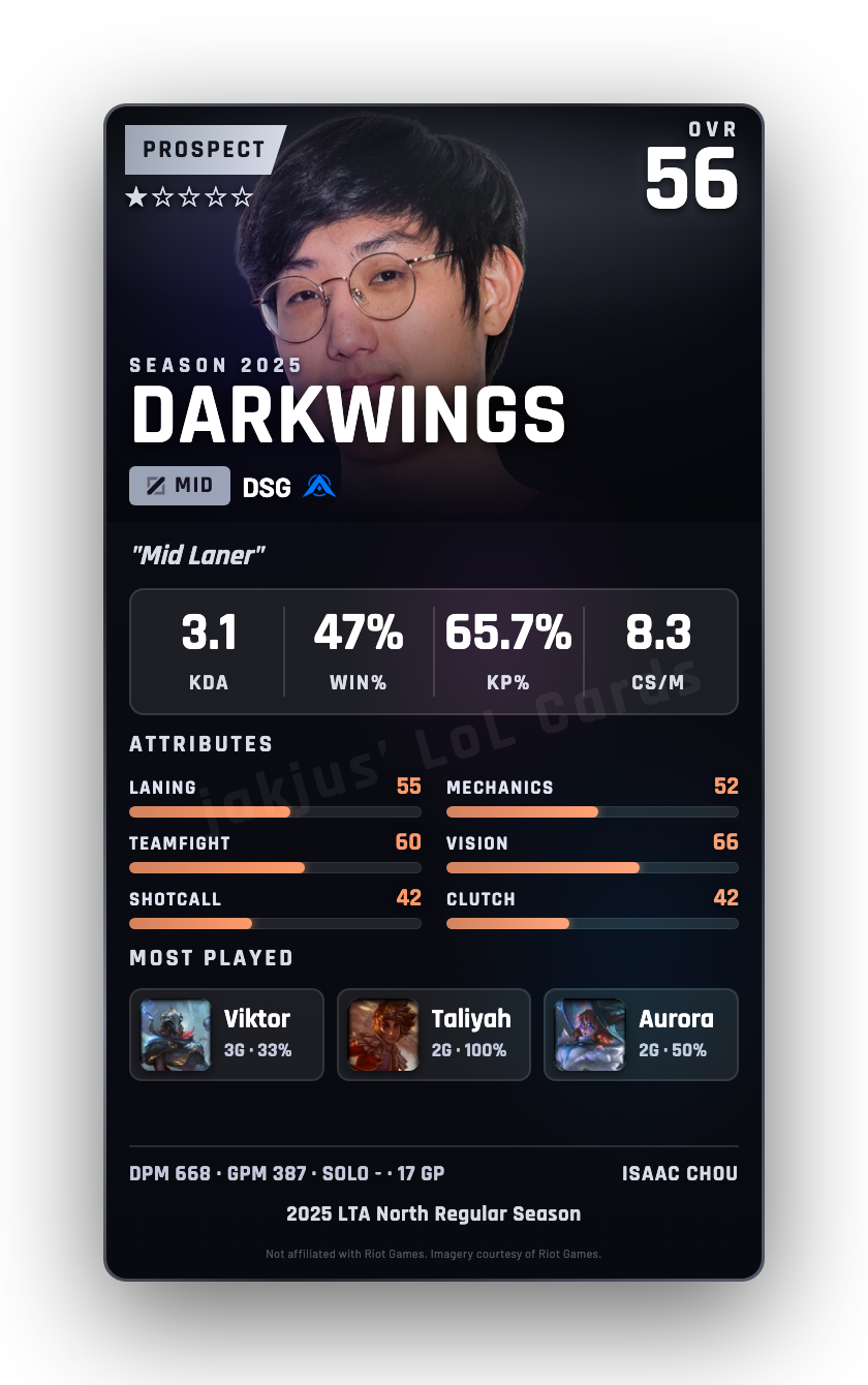 DARKWINGS