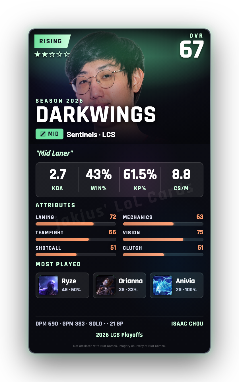 DARKWINGS