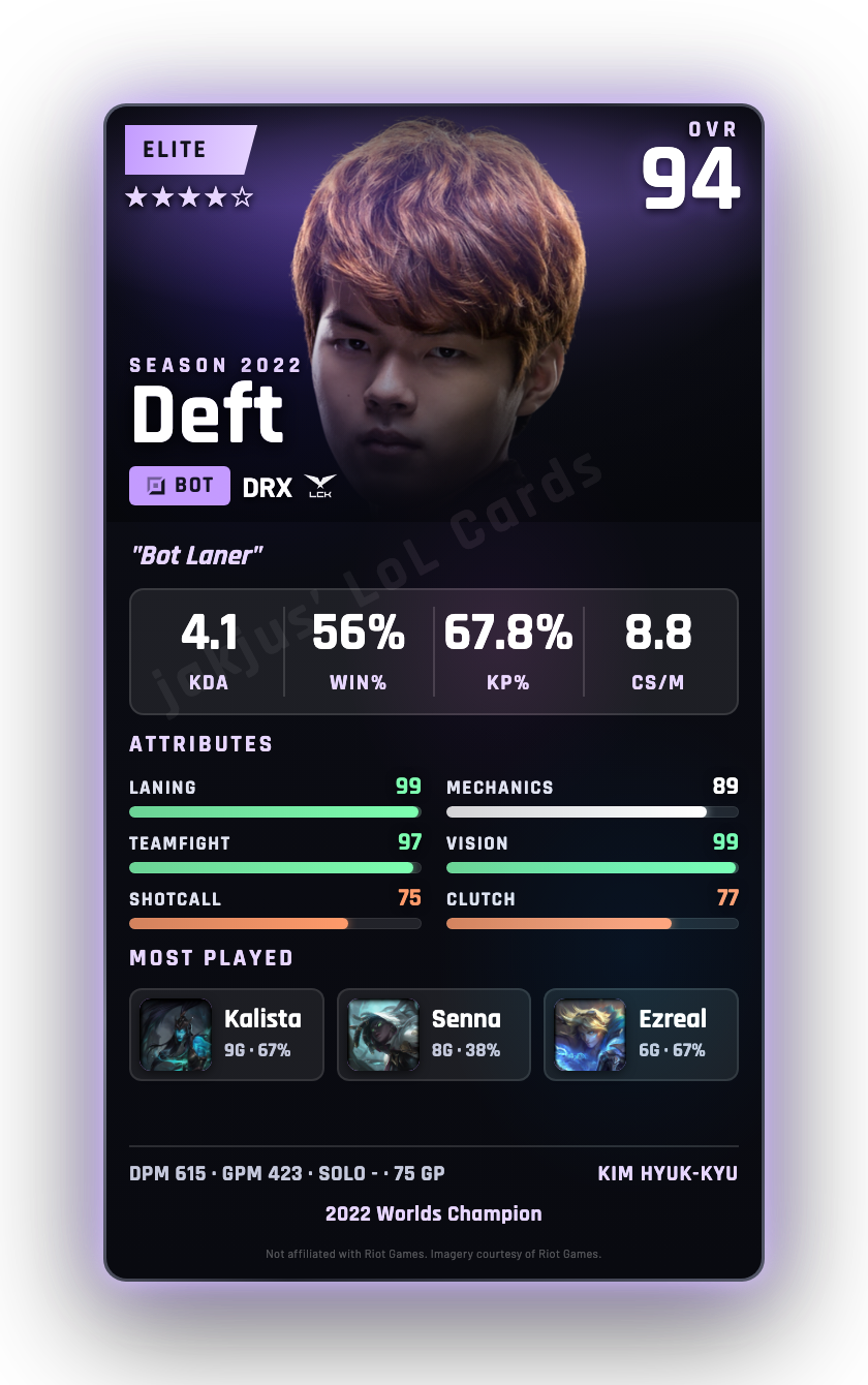 Deft