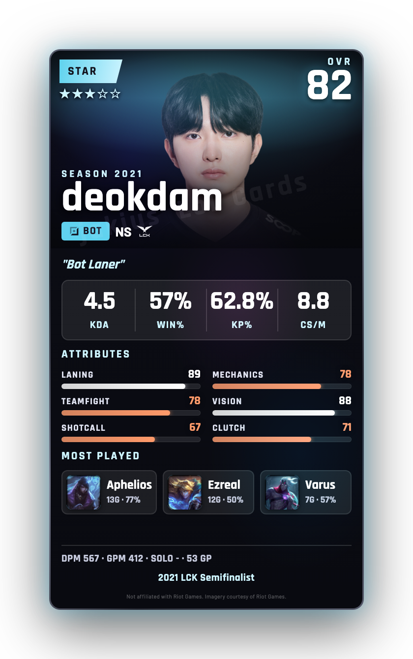 deokdam