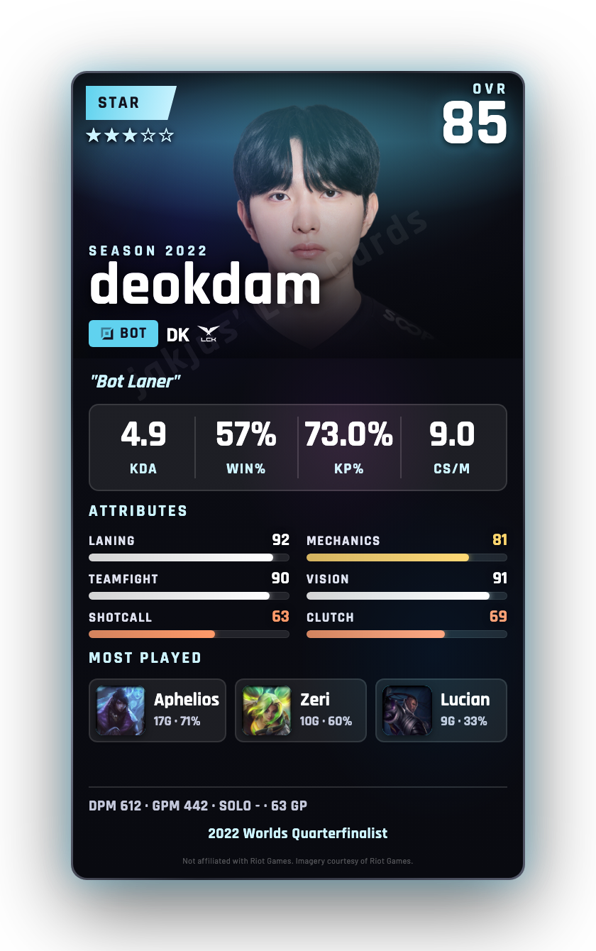 deokdam