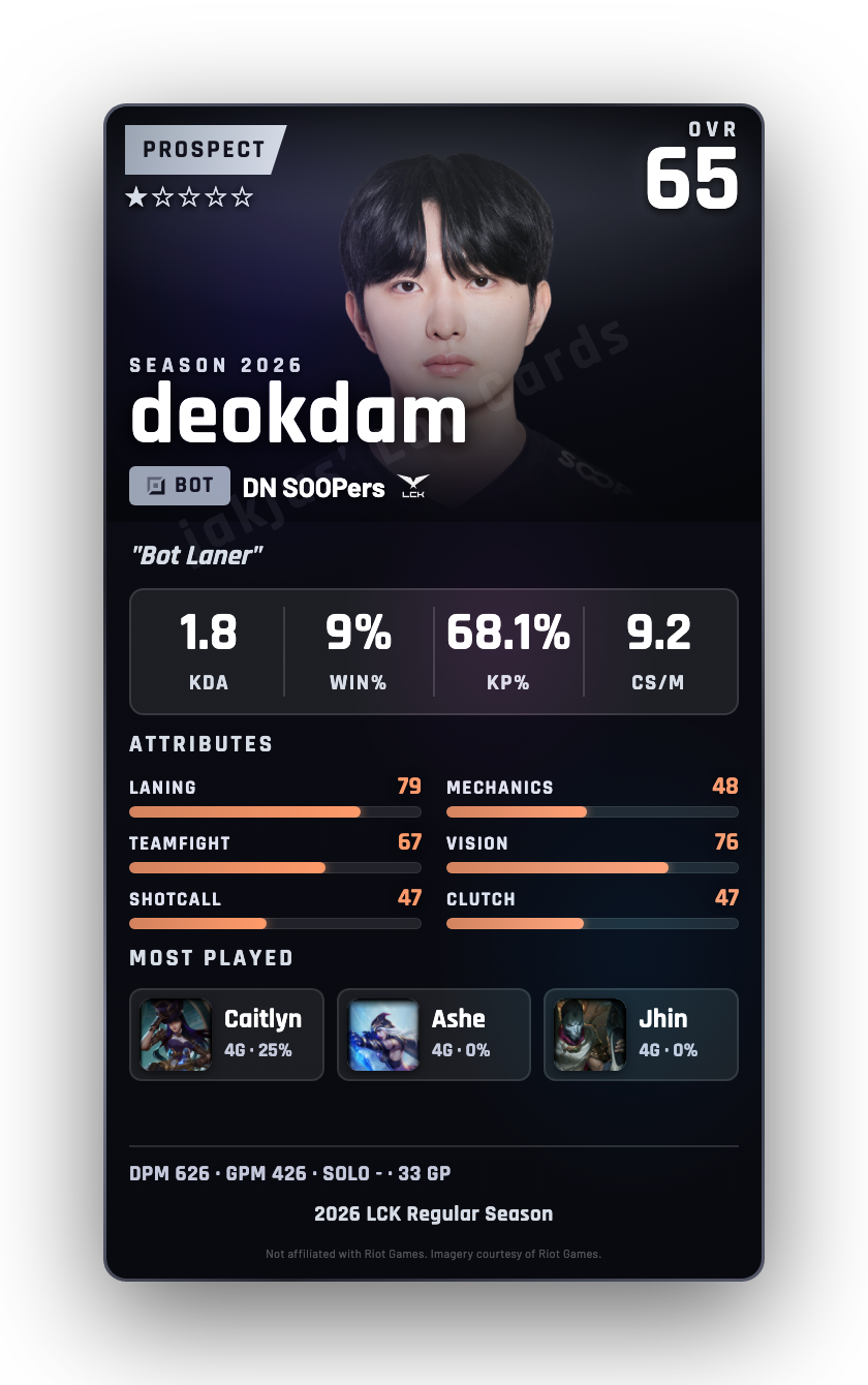deokdam
