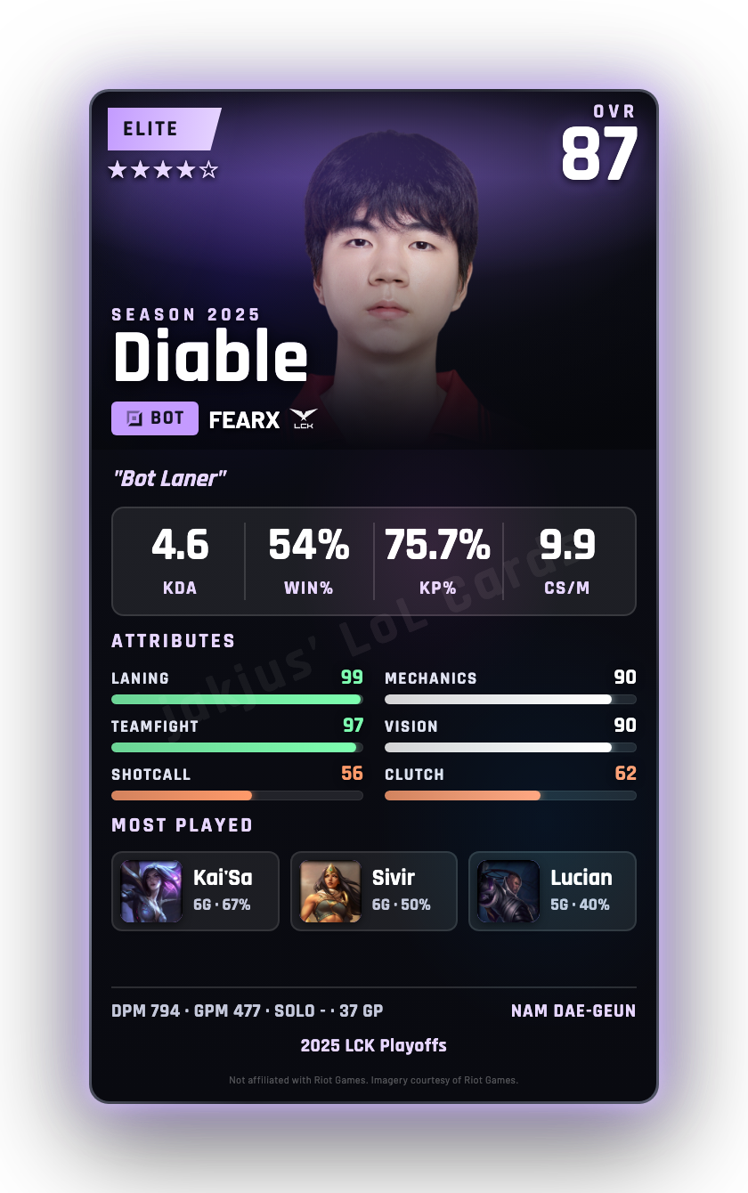 Diable