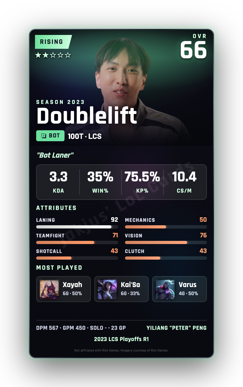 Doublelift
