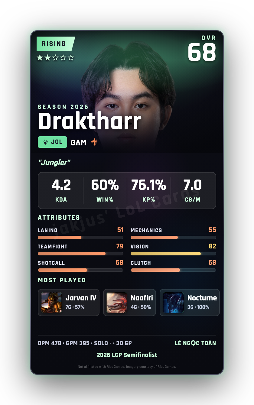 Draktharr
