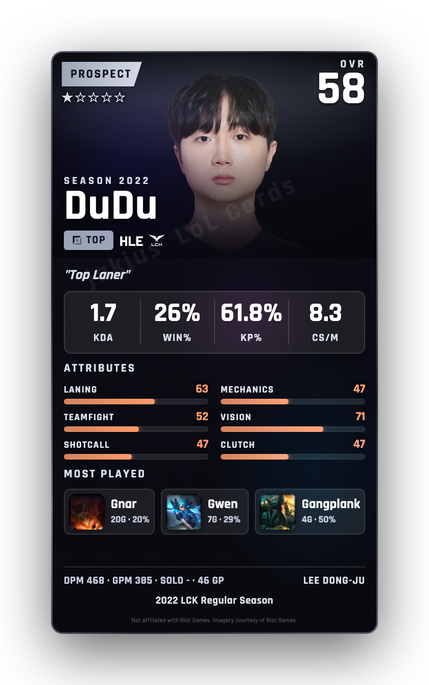 DuDu