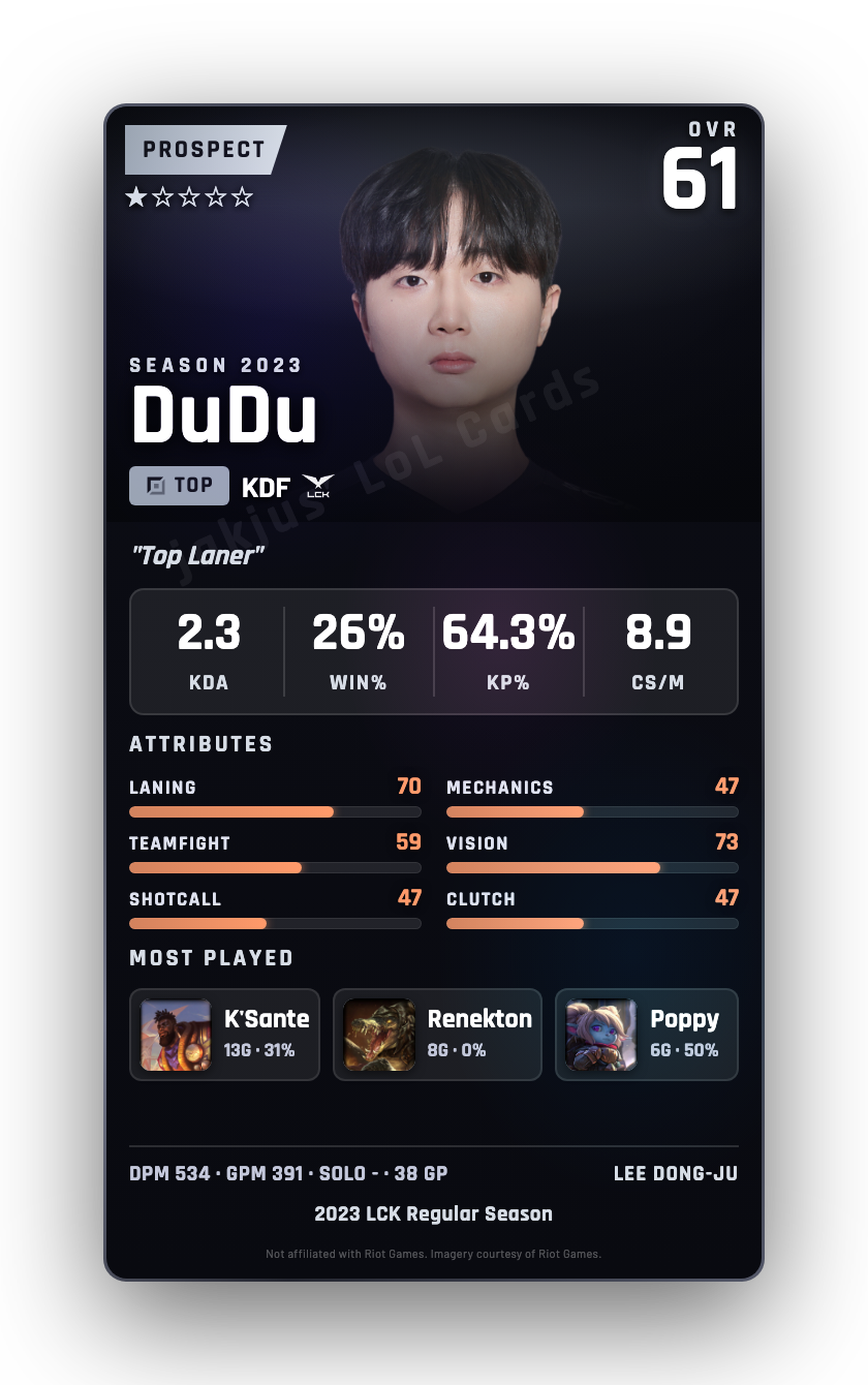 DuDu
